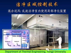 制藥生產(chǎn)環(huán)境與關(guān)鍵控制點(diǎn)控制 核心技術(shù)解析與精品技術(shù)轉(zhuǎn)讓